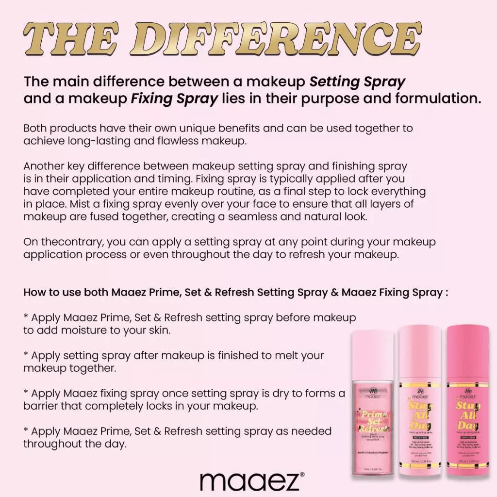 Makeup Spray (Setting Spray & Fixing Spray)