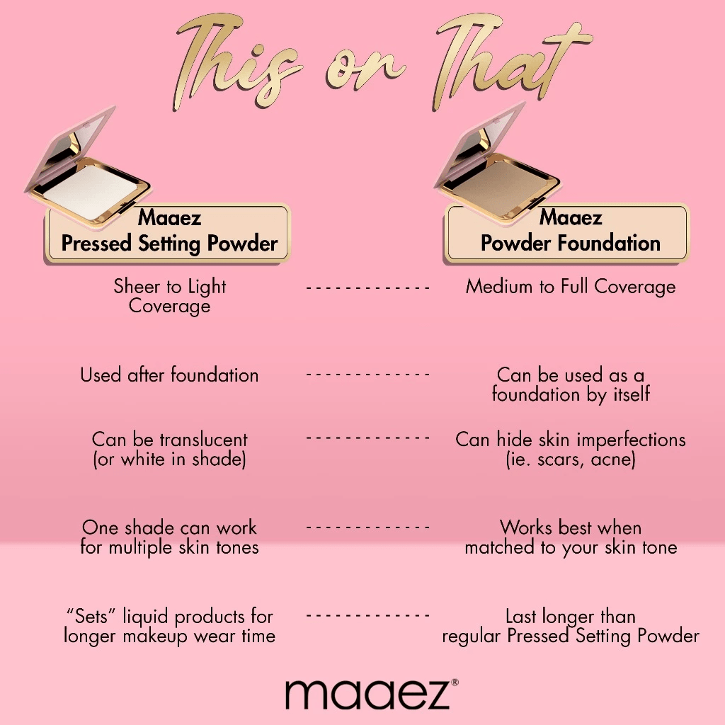 Powder Foundation (HD Skin Matte)